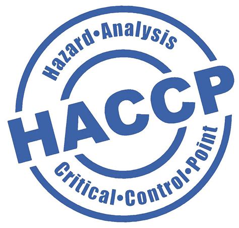 Haccp Haacp Logo